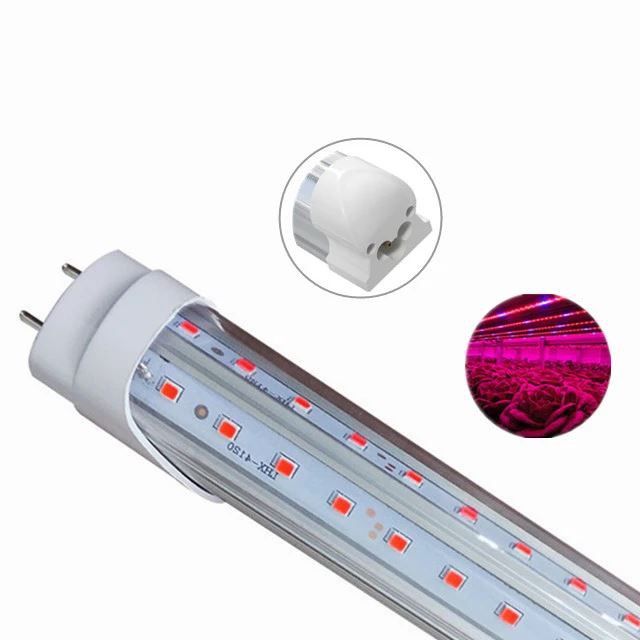 led plant growing light